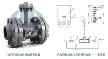 汽液兩相流疏水閥是應(yīng)用